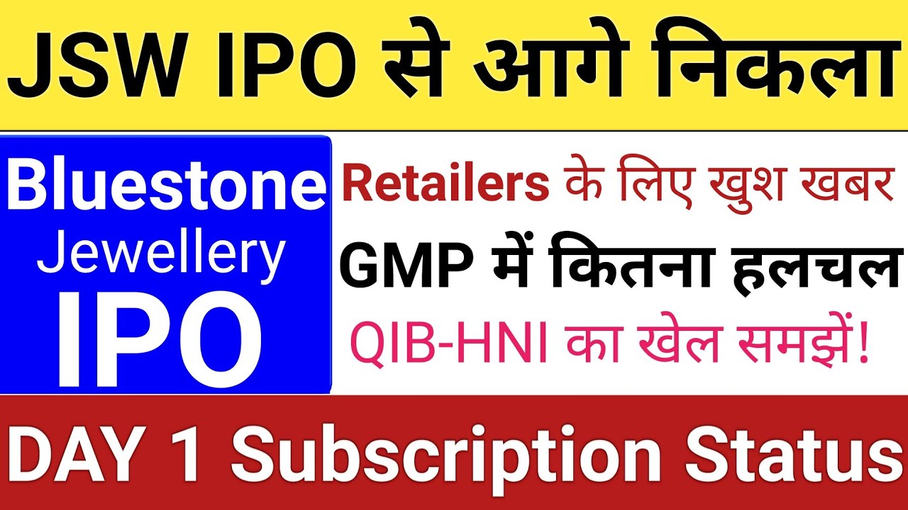 Bluestone Jewellery IPO 2025: Subscription & Stock Market Trends