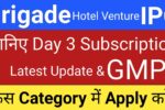 Brigade Hotel Venture IPO: Subscription, GMP, and Stock Market Insights