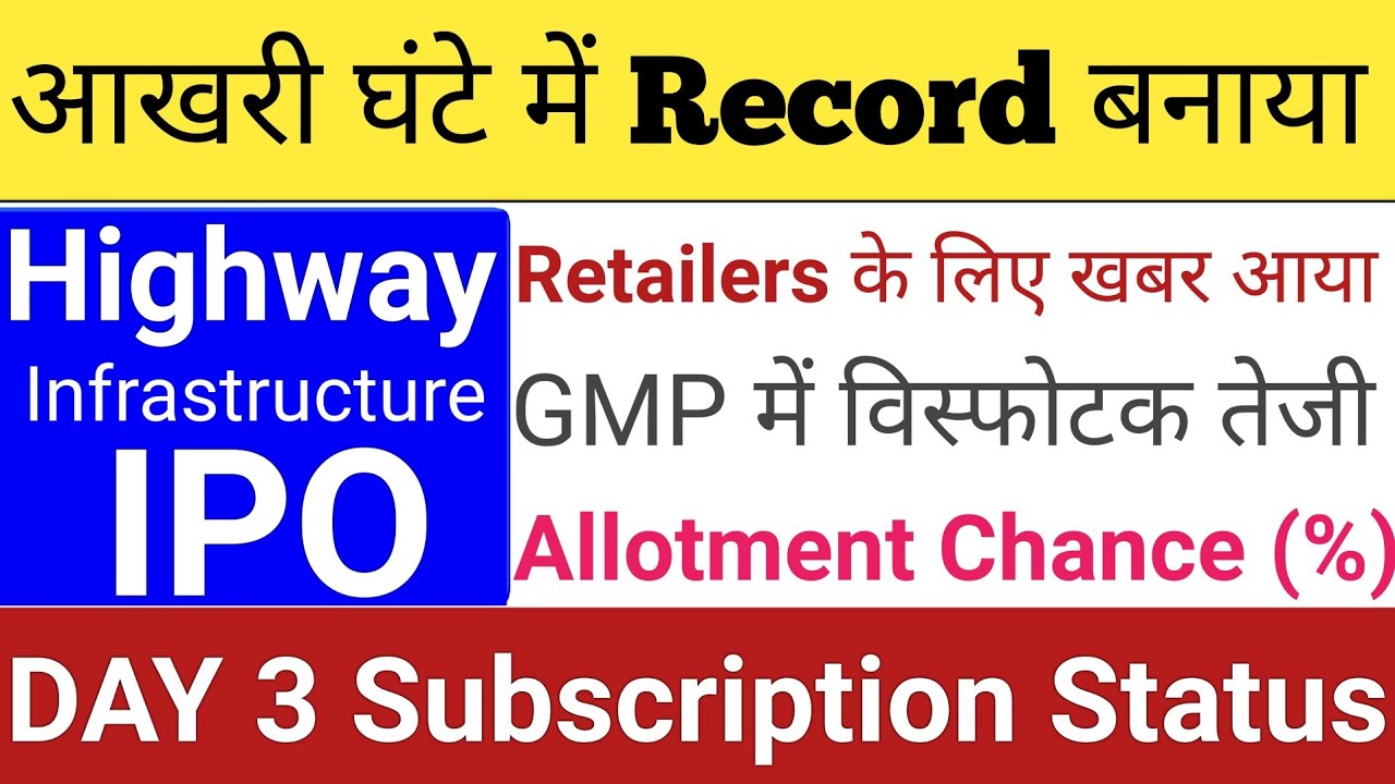 Highway Infrastructure IPO: GMP, Allotment Chances & Stock Market Analysis