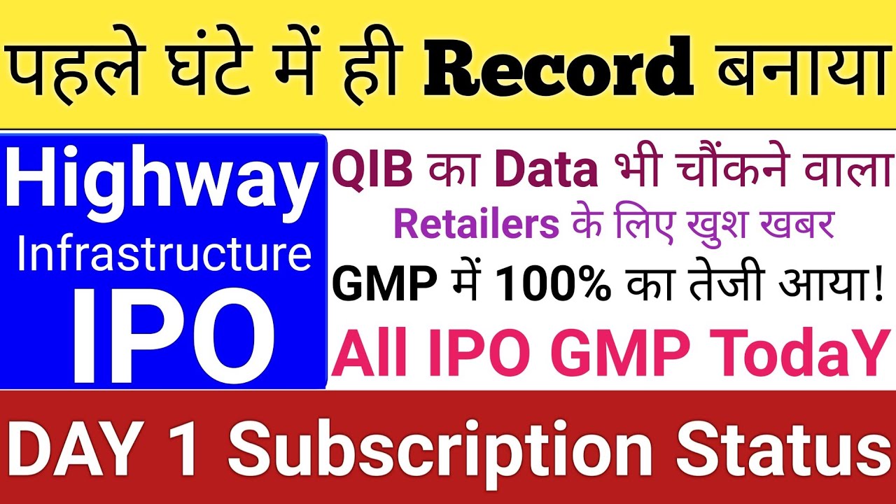 Highway Infrastructure IPO: Subscription, GMP, and Stock Market Insights Today
