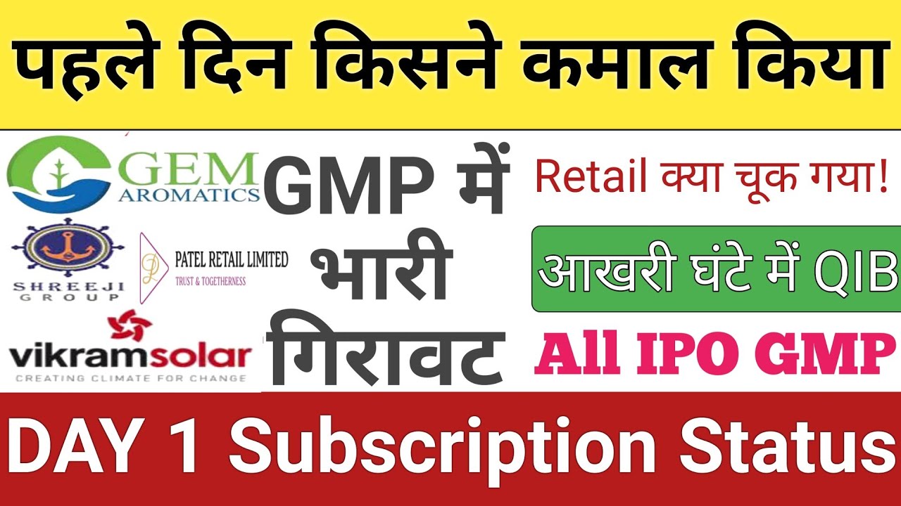 Latest IPOs and Stock Market News: Vikram Solar, Shreeji Shipping, Patel Retail, GEM Aeromatics