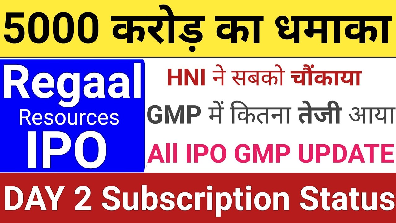 Regaal Resources IPO: Subscription, GMP, and 2025 Market Outlook