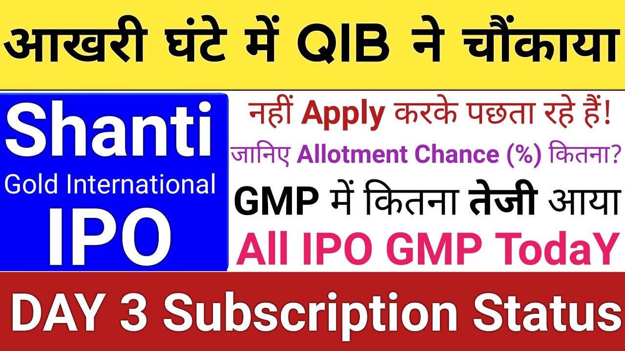 Shanti Gold International IPO: GMP, Allotment, and Stock Market Analysis