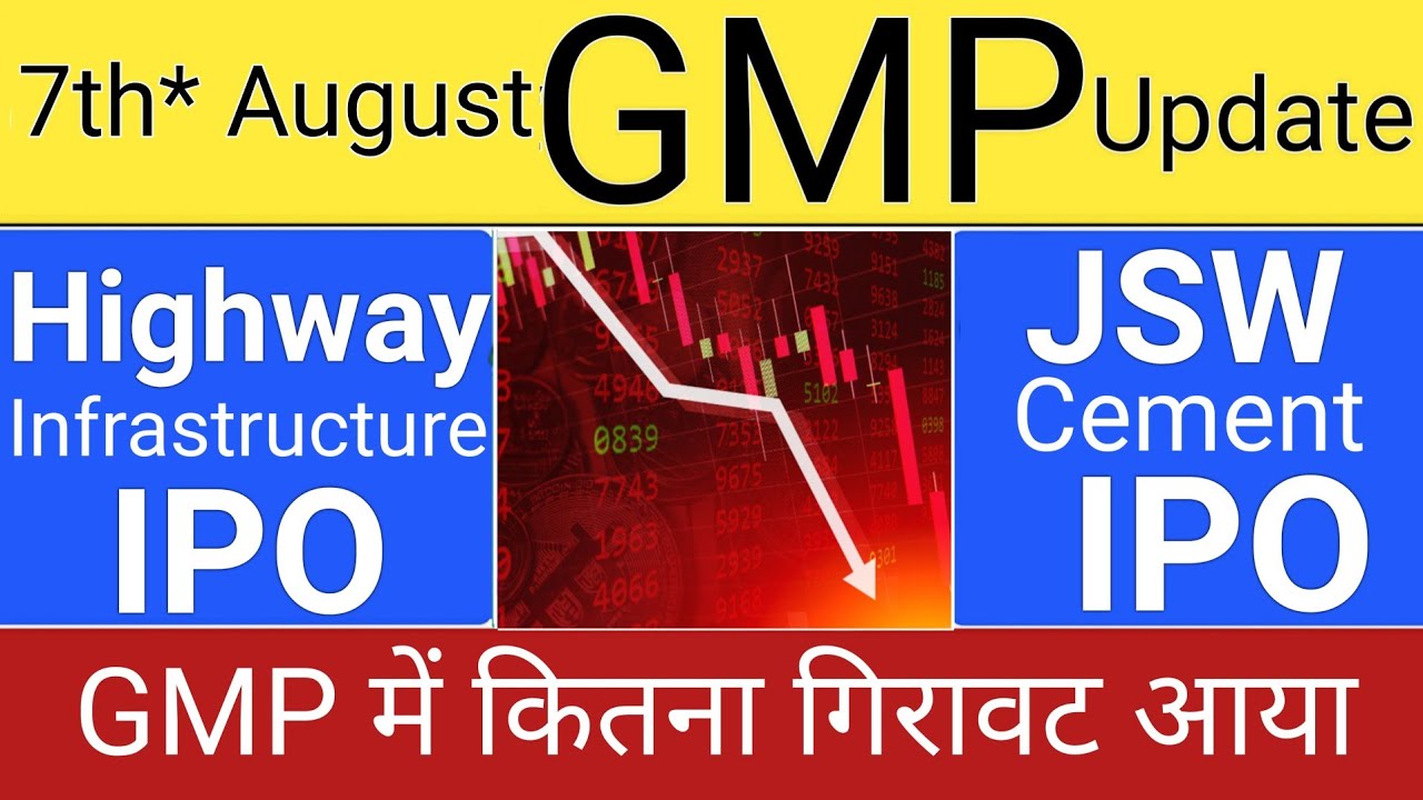 Upcoming IPO GMP & Stock Market Today: Highway Infrastructure & JSW Cement