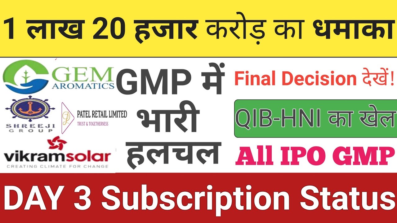 Upcoming IPOs: Vikram Solar, Shreeji Shipping, Patel, GEM Aeromatics & More – Stock Market Insights