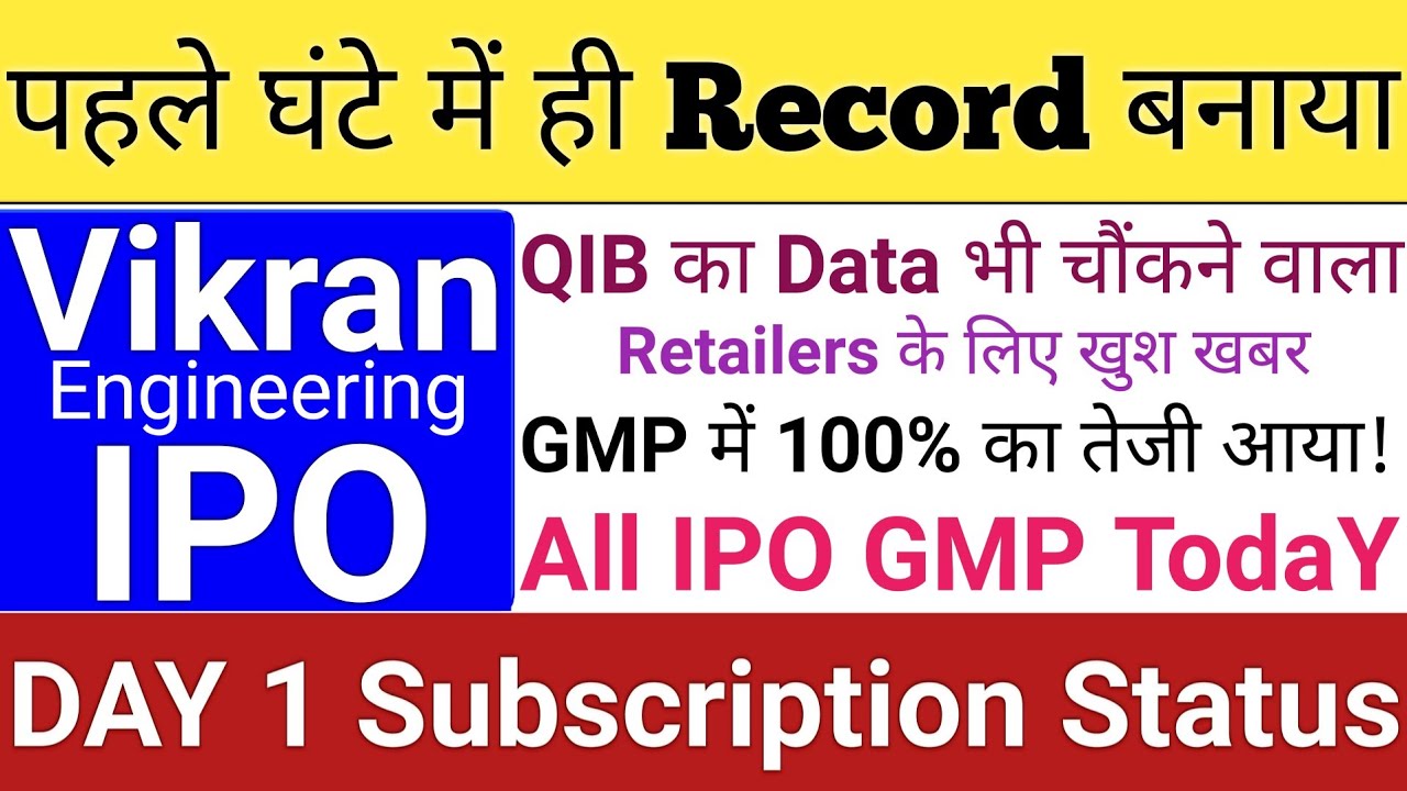Vikran Engineering IPO: GMP, Subscription, and Stock Market Analysis 2025